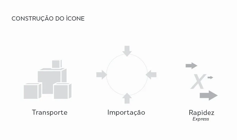 AduExpress – Identidade Visual – imagem 2